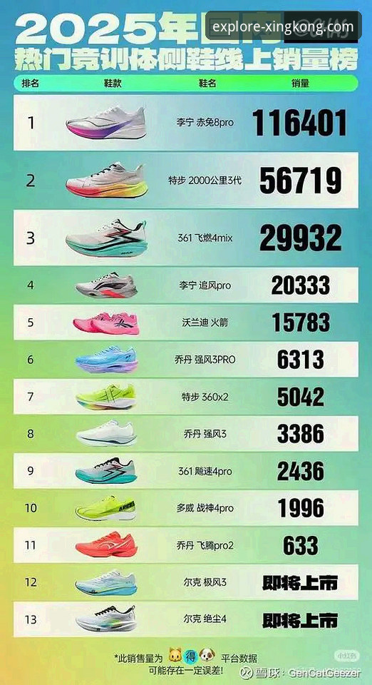 星空官网app下载 星空体育平台App下载与版本技术详解